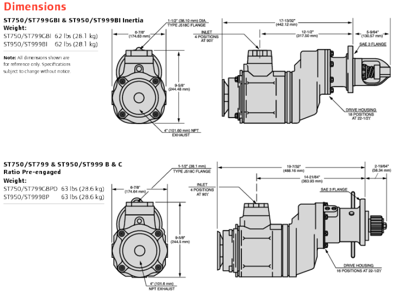 Ingersoll Rand ST700 / ST900 Series Turbine Starter Dimensions