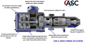 ASC Turbine Series