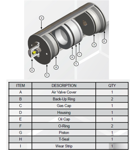 3000-psi-piston-accumulator-cut-away-1