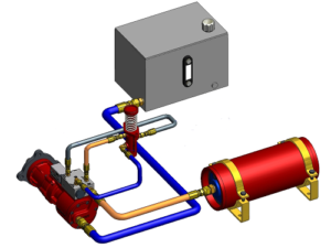 Hydraulic Starting "Black Start" System
