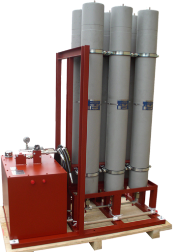 Hydraulic System Packages