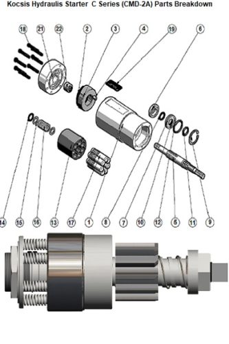 Kocsis Hydraulic Starters Series C (CMD-2A) Parts1