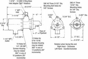 PRQ LS-16 Series Air Starter Spec Sheet