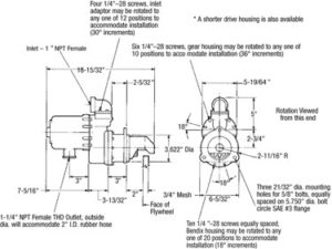PRQ LS-23/24 Air Starter Spec Sheet